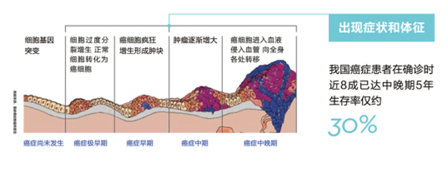 &#36149;&#23486;&#21381;&#40;&#20013;&#22269;&#21306;&#41;&#23448;&#26041;&#32593;&#31449;