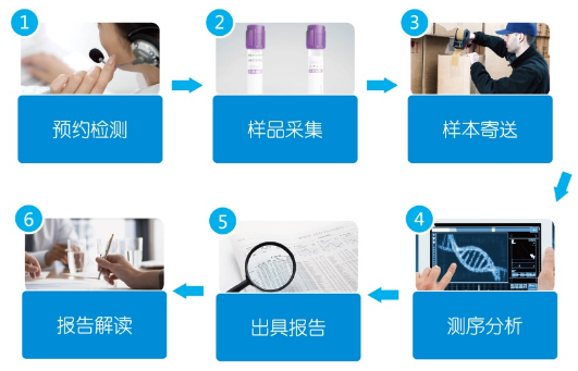 &#36149;&#23486;&#21381;&#40;&#20013;&#22269;&#21306;&#41;&#23448;&#26041;&#32593;&#31449;